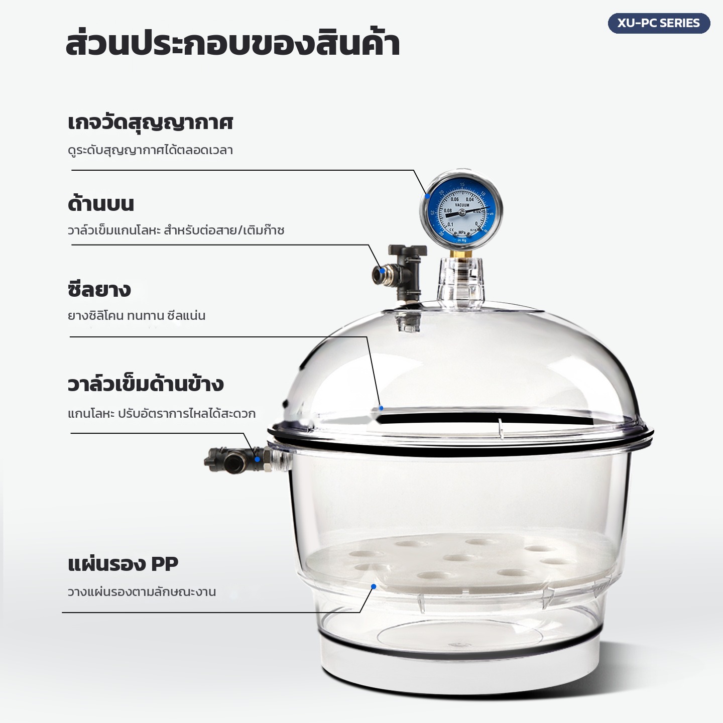 วิธีใช้โถดูดความชื้นสุญญากาศให้ถูกต้องและปลอดภัย ต่อสาย ดูดสุญญากาศ เติมก๊าซเฉื่อย ดูแลรักษา และตารางแก้ปัญหา