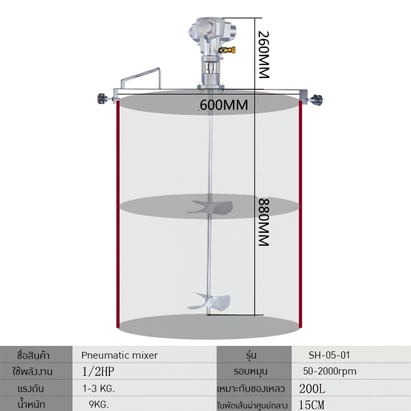 เครื่องกวนแบบลมแนวนอน ยึดถัง IBC 50  SH-05 Pneumatic mixer