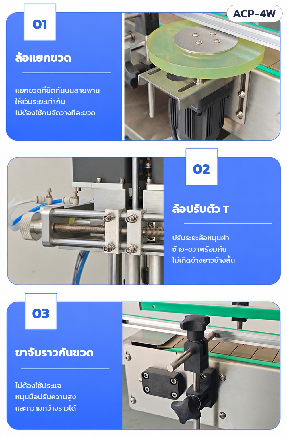 กลไกสำคัญ 3 จุด: ล้อแยกขวด · ล้อปรับตัว T ปรับระยะล้อหมุนฝาซ้าย-ขวาพร้อมกัน · ขาจับราวกันขวด ปรับด้วยมือไม่ต้องใช้ประแจ