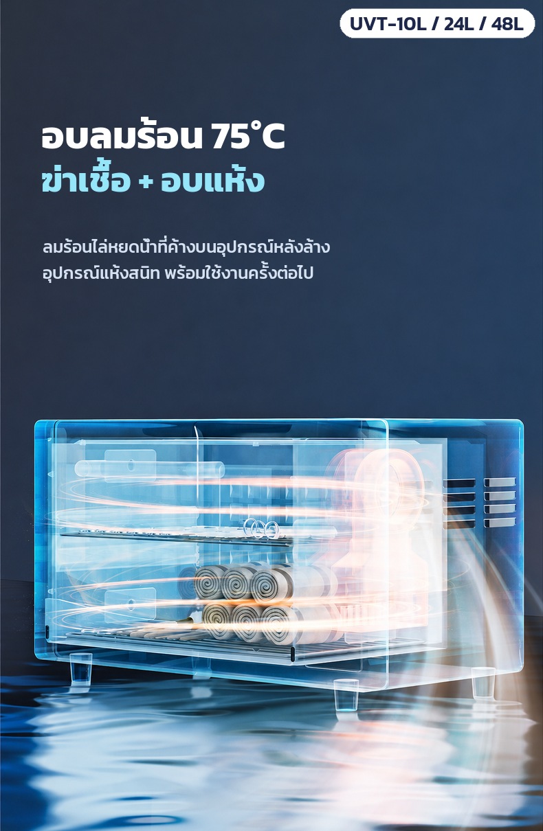 อบลมร้อน 75°C ไล่หยดน้ำบนอุปกรณ์หลังล้าง อุปกรณ์แห้งสนิท พร้อมใช้งานครั้งต่อไป
