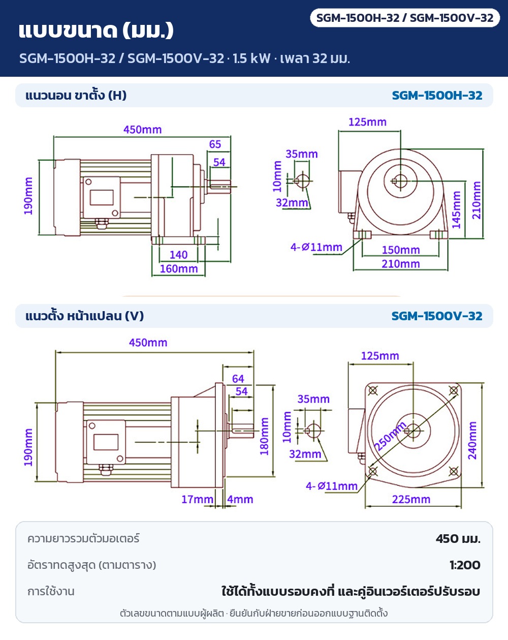 แบบขนาด SGM-1500H-32 / SGM-1500V-32 (1.5 kW เพลา 32 มม.) แนวนอนขาตั้งและแนวตั้งหน้าแปลน หน่วย มม. ความยาวรวมตัวมอเตอร์ 450 มม. อัตราทดสูงสุด 1:200