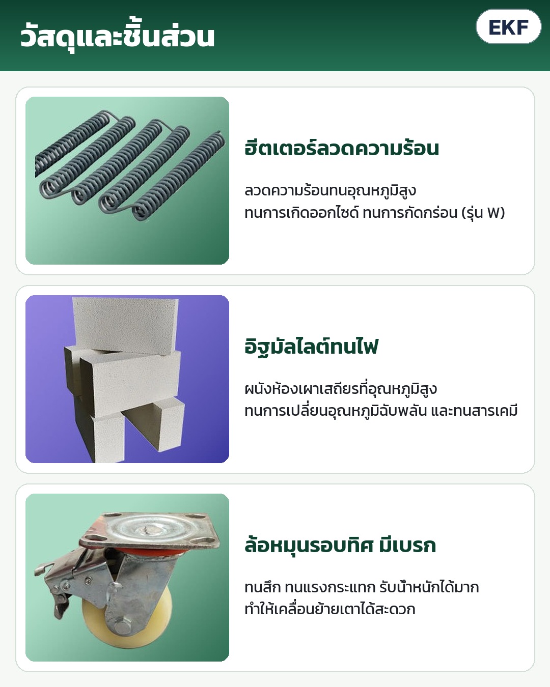 วัสดุและชิ้นส่วน: ฮีตเตอร์ลวดความร้อน อิฐมัลไลต์ทนไฟ ทนการเปลี่ยนอุณหภูมิฉับพลัน และล้อหมุนรอบทิศมีเบรก เคลื่อนย้ายสะดวก