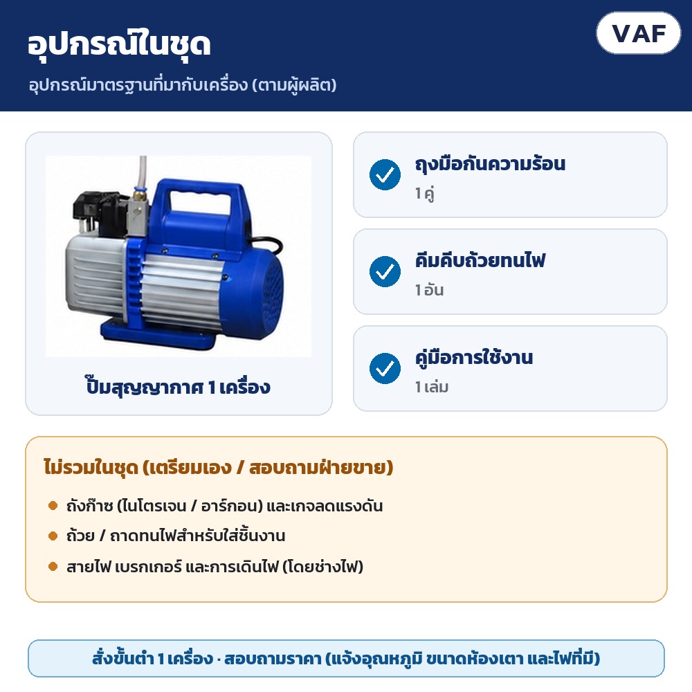 อุปกรณ์ในชุด: ปั๊มสุญญากาศ 1 เครื่อง ถุงมือกันความร้อน 1 คู่ คีมคีบถ้วยทนไฟ 1 อัน คู่มือ 1 เล่ม · ไม่รวมถังก๊าซ เกจลดแรงดัน และถ้วยทนไฟ