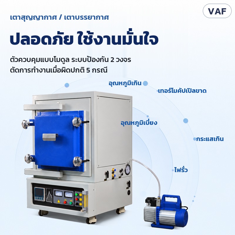 ปลอดภัย ใช้งานมั่นใจ: ป้องกันอุณหภูมิเกิน เทอร์โมคัปเปิลขาด อุณหภูมิเบี่ยง กระแสเกิน ไฟรั่ว