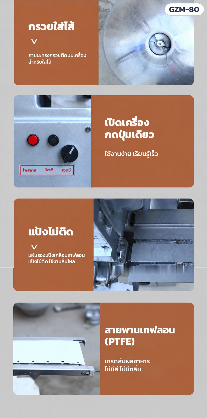 รายละเอียดชิ้นส่วน: กรวยใส่ไส้ · ปุ่มเปิดเครื่อง ไฟสถานะ ฟิวส์ สวิตช์ · แผ่นรองแป้งเคลือบเทฟลอน แป้งไม่ติด · สายพานเทฟลอน (PTFE) เกรดสัมผัสอาหาร ไม่มีสี ไม่มีกลิ่น