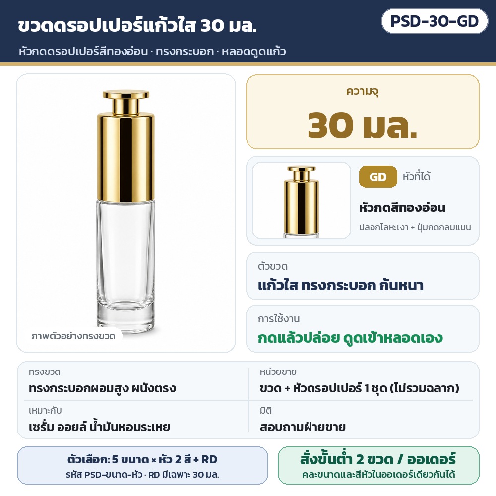 PSD-30-GD ขวดดรอปเปอร์แก้วใส ทรงกระบอก ขนาด 30 มล. พร้อมหัวกดดรอปเปอร์สีทองอ่อน (กดแล้วปล่อย ดูดเข้าหลอดเอง) · หลอดดูดแก้ว · ขวด + หัว 1 ชุด (ไม่รวมฉลาก) · สั่งขั้นต่ำ 2 ขวดต่อออเดอร์ คละขนาด/สีหัวได้