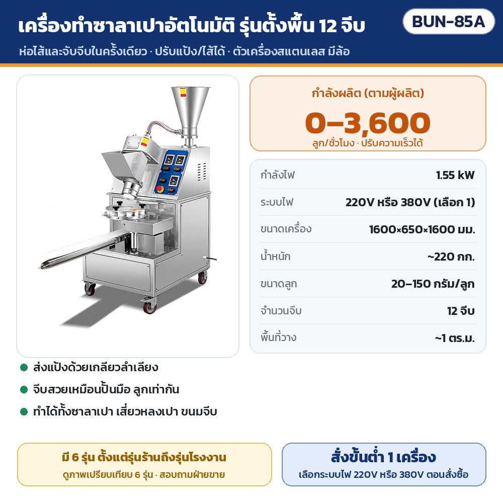 BUN-85A เครื่องทำซาลาเปาอัตโนมัติ รุ่นตั้งพื้น 12 จีบ · กำลังผลิต 0–3,600 ลูก/ชั่วโมง · 1.55 kW · ไฟ 220V หรือ 380V · น้ำหนัก ~220 กก. · สั่งซื้อขั้นต่ำ 1 เครื่อง
