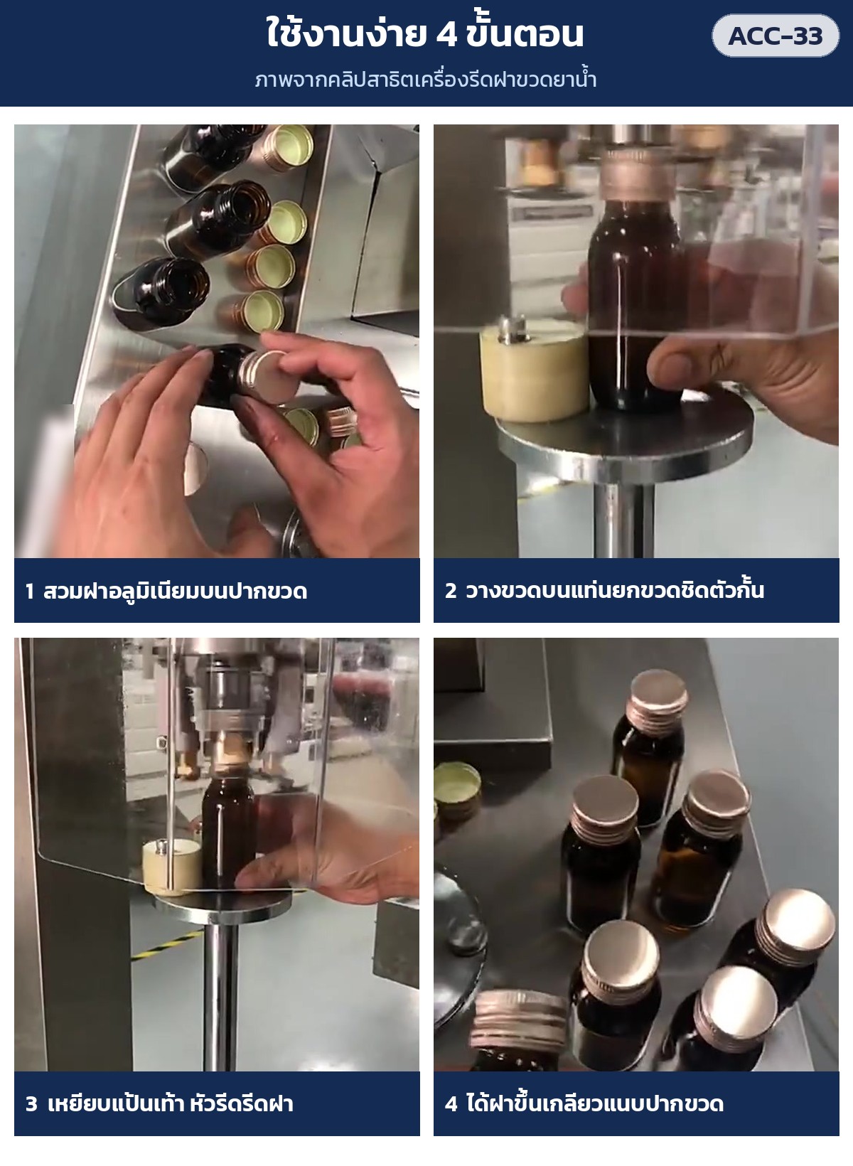 วิธีใช้ 4 ขั้น: สวมฝา วางขวดบนแท่น เหยียบแป้นเท้าให้หัวรีดทำงาน ได้ฝาขึ้นเกลียวแนบปากขวด