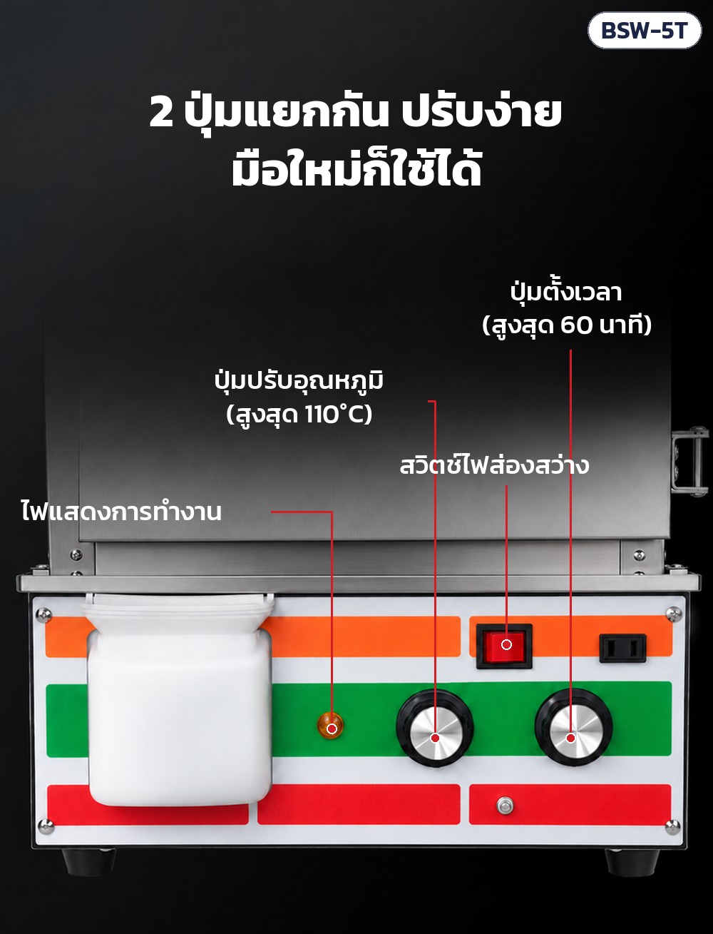 ภาพสินค้าจริง แผงควบคุม BSW-5T: ปุ่มตั้งเวลาสูงสุด 60 นาที ปุ่มปรับอุณหภูมิสูงสุด 110°C สวิตช์ไฟส่องสว่าง และไฟแสดงการทำงาน