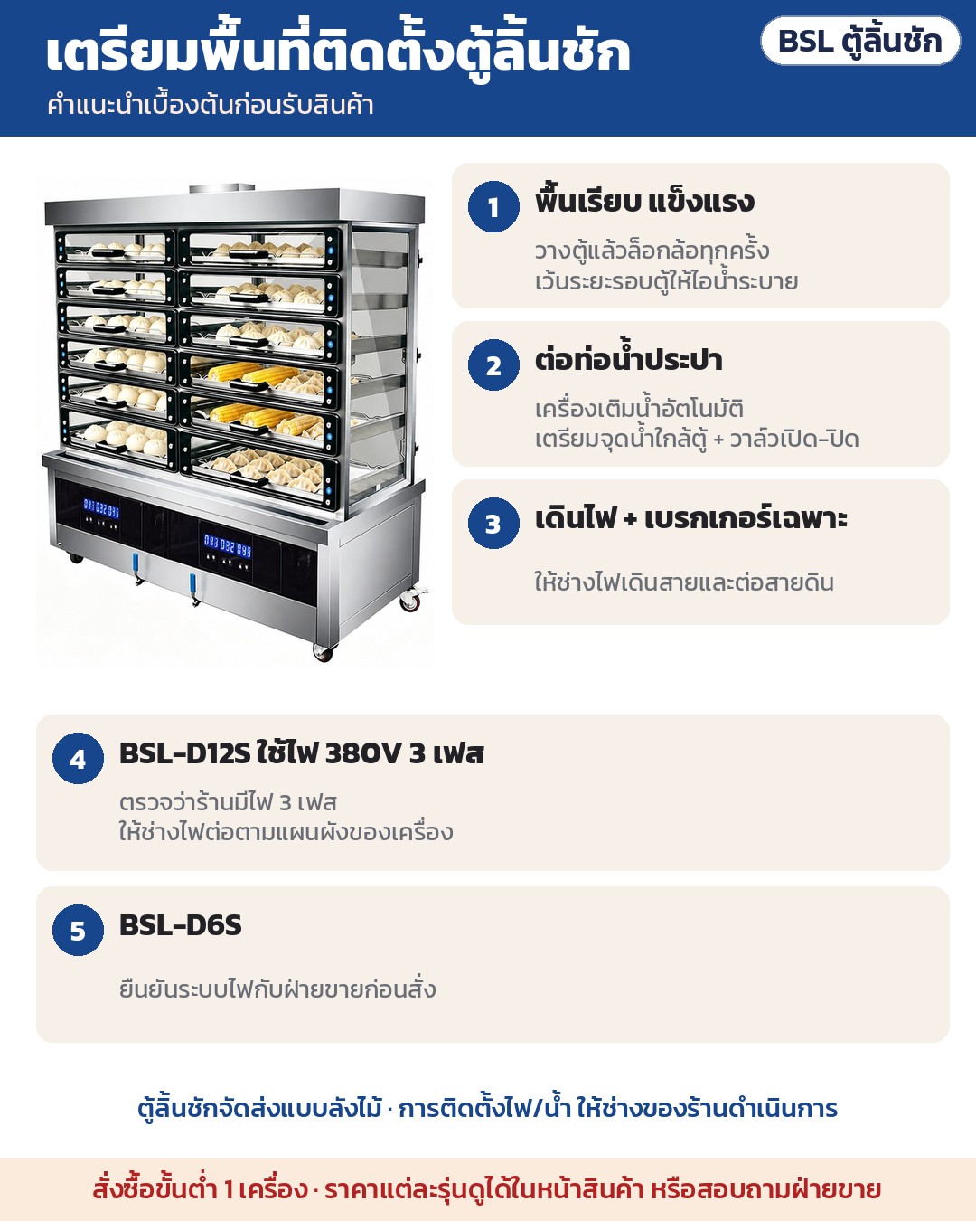 เตรียมติดตั้งตู้ลิ้นชัก (คำแนะนำ): พื้นเรียบ ล็อกล้อ · ต่อท่อน้ำประปา · เดินไฟ + เบรกเกอร์เฉพาะ ต่อสายดิน · BSL-D12S ใช้ไฟ 380V 3 เฟส ให้ช่างไฟต่อ · BSL-D6S ยืนยันระบบไฟกับฝ่ายขาย
