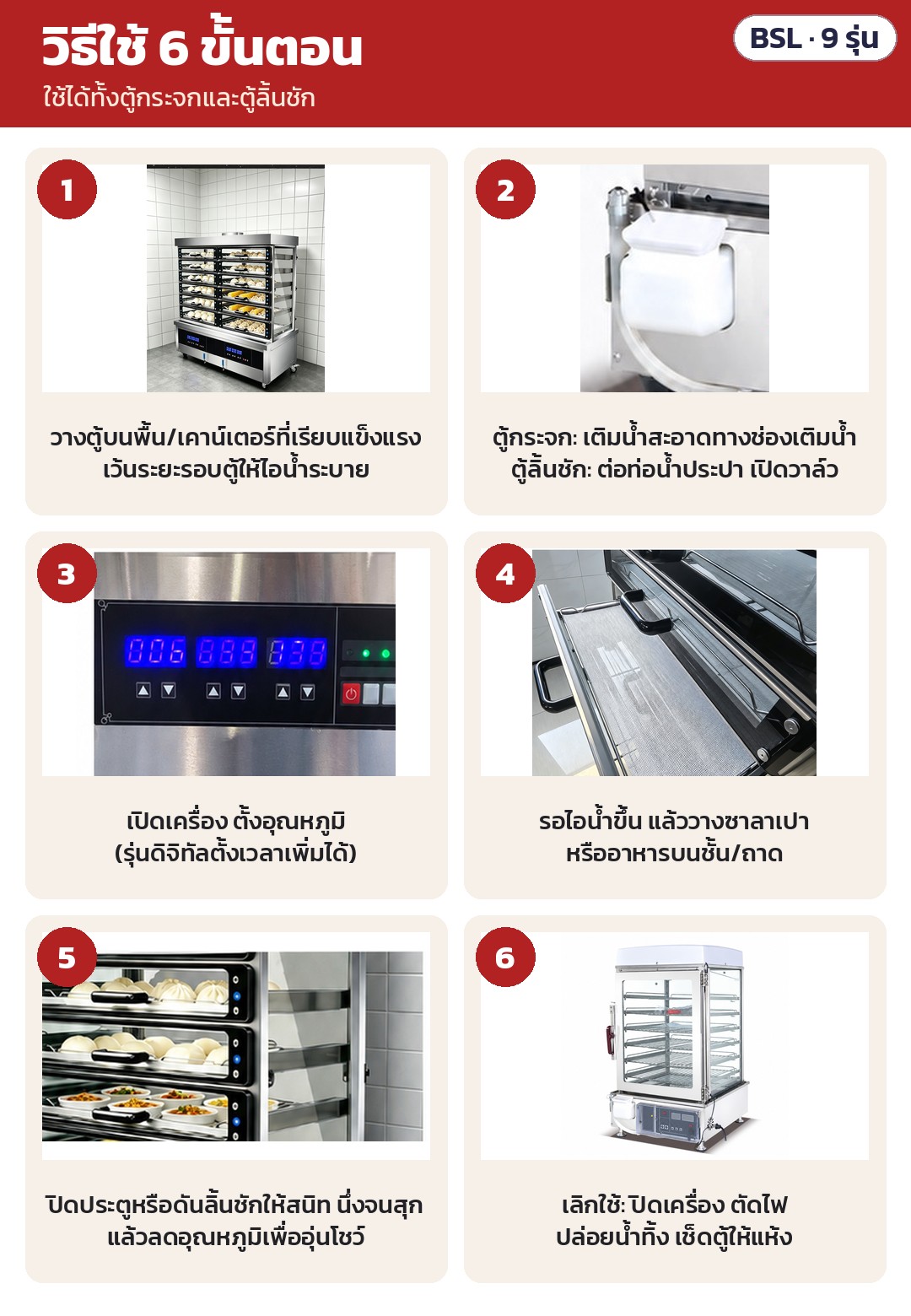 วิธีใช้ 6 ขั้นตอน: วางตู้บนพื้นเรียบ → เติมน้ำ/ต่อท่อประปา → เปิดเครื่องตั้งอุณหภูมิ → รอไอน้ำขึ้นแล้ววางอาหาร → นึ่งจนสุกแล้วลดอุณหภูมิอุ่นโชว์ → เลิกใช้ปล่อยน้ำทิ้งเช็ดแห้ง
