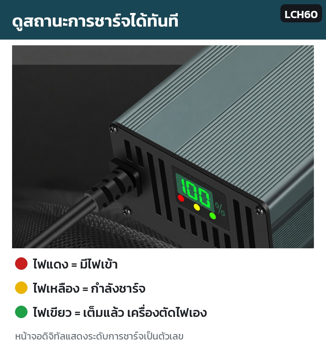 หน้าจอดิจิทัลบอกระดับการชาร์จเป็นตัวเลข และไฟสถานะ 3 ดวง: ไฟแดง = มีไฟเข้า · ไฟเหลือง = กำลังชาร์จ · ไฟเขียว = เต็มแล้ว เครื่องตัดไฟเอง